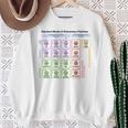 粒子 標準モデル ヒッグス粒子 物理学 教師 学生 長袖tシャツ スウェットシャツ 年配の女性への贈り物