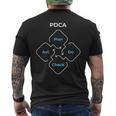 Pdca計画チェック法 メンズTシャツ バックプリント