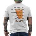 Ipa 言語学 面白い国際音声アルファベット メンズTシャツ バックプリント