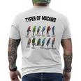コンゴウインコの種類 面白い品種 コンゴウインコ ヴィンテージ オウム ファミリー メンズTシャツ バックプリント