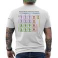 粒子 標準モデル ヒッグス粒子 物理学 教師 学生 長袖tシャツ メンズTシャツ バックプリント
