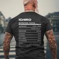 Ichiro 栄養成分表示 メンズTシャツ バックプリント 高齢者への贈り物