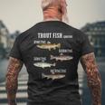 トラウト魚種釣り釣り服の種類 メンズTシャツ バックプリント 高齢者への贈り物