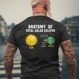 解剖学 皆既日食 2024 サイエンスキッズ メンズTシャツ バックプリント 高齢者への贈り物