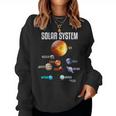 太陽系惑星 宇宙 科学 男の子 女の子tem キッズ 長袖tシャツ レディーススウェットシャツ