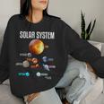 太陽系惑星 宇宙 科学 男の子 女の子tem キッズ 長袖tシャツ レディーススウェットシャツ 彼女への贈り物