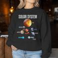 太陽系惑星 宇宙 科学 男の子 女の子tem キッズ 長袖tシャツ レディーススウェットシャツ 面白い贈り物