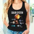 太陽系惑星 宇宙 科学 男の子 女の子tem キッズ 長袖tシャツ レディースタンクトップ 彼女への贈り物