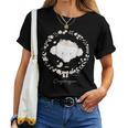 こぎみゅん 花輪 【バレンタインギフトにおすすめ！】 レディースTシャツ