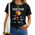 太陽系惑星 宇宙 科学 男の子 女の子tem キッズ 長袖tシャツ レディースTシャツ