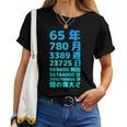 面白い65歳の誕生日の古いメーター 面白い65歳のギフト 女性 男性 面白い電卓 65歳の誕生日のギフト レディースTシャツ