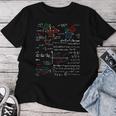 数学tシャツ Teacher Formulas Cheatheet Cool Geek Nerd レディースTシャツ 面白い贈り物