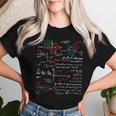 数学tシャツ Teacher Formulas Cheatheet Cool Geek Nerd レディースTシャツ 彼女への贈り物