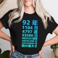 面白い92歳の誕生日の古いメーター 面白い92歳のギフト 女性 男性 面白い電卓 92歳の誕生日のギフト レディースTシャツ 彼女への贈り物