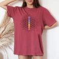 チャクラのシンボルと生命の花、神聖な幾何学曼荼羅。 レディースオーバーサイズコンフォートTシャツ Crimson