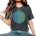 Flower Of Life 宇宙のポジティブなエネルギー フラワーオブライフ 長袖tシャツ レディースオーバーサイズコンフォートTシャツ Pepper