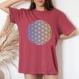 Flower Of Life 宇宙のポジティブなエネルギー フラワーオブライフ 長袖tシャツ レディースオーバーサイズコンフォートTシャツ Crimson