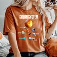 太陽系惑星 宇宙 科学 男の子 女の子tem キッズ 長袖tシャツ レディースオーバーサイズコンフォートTシャツ Yam