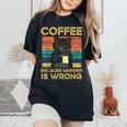 Coffee Because Murder Is Wrong ファニーブラックキャット ビンテージ レディースオーバーサイズコンフォートTシャツ Black