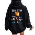 太陽系惑星 宇宙 科学 男の子 女の子tem キッズ 長袖tシャツ レディース オーバーサイズ パーカー バックプリント Black