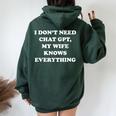 I Don't Need Chat Gpt My Wife Knows Everything 夫 男性 レディース オーバーサイズ パーカー バックプリント Navy Blue