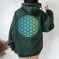 Flower Of Life 宇宙のポジティブなエネルギー フラワーオブライフ 長袖tシャツ レディース オーバーサイズ パーカー バックプリント Navy Blue
