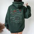 数学tシャツ Teacher Formulas Cheatheet Cool Geek Nerd レディース オーバーサイズ パーカー バックプリント Navy Blue