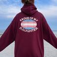 Lgbt お父さん 母 誇り Of My Transgender Daughter Transpride レディース オーバーサイズ パーカー バックプリント Maroon