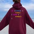 No Coffee No Code Itエンジニア プログラマー おもしろ レディース オーバーサイズ パーカー バックプリント Maroon