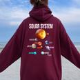 太陽系惑星 宇宙 科学 男の子 女の子tem キッズ 長袖tシャツ レディース オーバーサイズ パーカー バックプリント Maroon