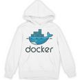 Docker Engine プラットフォーム間でのアプリケーションのデプロイと実行 パーカー