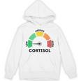 Low Cortisol Levels Meme パーカー