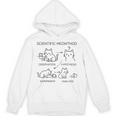 Scientific Meowthod 面白い 科学 猫 先生 生 クール パーカー