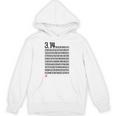 「314 円周率 数学 非合理数」おもしろ 筆文字 服 面白い文字入り パーカー