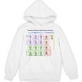 粒子 標準モデル ヒッグス粒子 物理学 教師 学生 長袖tシャツ パーカー