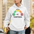Low Cortisol Levels Meme パーカー
