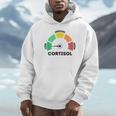 Low Cortisol Levels Meme パーカー