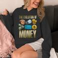Evolution Of Money お金の進化 ビットコインプランb 暗号通貨btc ホドル パーカー