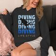 Scuba Diving Gearcuba Diving Equipment Dive パーカー