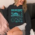 リック・アンド・モーティ・ポータル・ホップリック・アンド・モーティ・マーチ パーカー