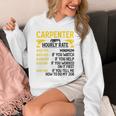 メンズ Carpenter Hourly Rate For Woodworker Carpenter Retro パーカー