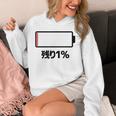 電池【残り1】バッテリー 電池切れ おもしろ 面白い ギャグ ネタ ウケ狙い 笑える ユーモア お笑い 個性的な パーカー