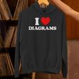 Diagram Heart Cute Schematic Plan Book Blueprint Fan Unisex Hoodie Diagram Heart Cute Schematic Plan Book Blueprint Fan Unisex Hoodie