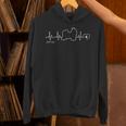 シーズー ハートビート シーズー 長袖tシャツ パーカー