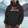Diagram Heart Cute Schematic Plan Book Blueprint Fan Men Hoodie Diagram Heart Cute Schematic Plan Book Blueprint Fan Men Hoodie