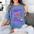Baseball Mom Traits For Great Mothers Grey And Purple Women's Comfort Colors T-Shirt Chalky Mint Baseball Mom Traits For Great Mothers Grey And Purple Women's Comfort Colors T-Shirt Chalky Mint