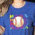 Baseball Mama Sport Women Proud Baseball Mom Premium Women's Heather T-Shirt Heather True Royal