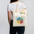 Zones Of Regulation School Counselor Back To School Emotion Canvas Tote Bag Zones Of Regulation School Counselor Back To School Emotion Canvas Tote Bag