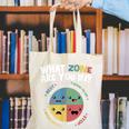 Zones Of Regulation School Counselor Back To School Emotion Canvas Tote Bag Zones Of Regulation School Counselor Back To School Emotion Canvas Tote Bag