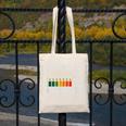 8th Grader Now Loading 8th Grade Back To School T-Shirt Canvas Tote Bag 8th Grader Now Loading 8th Grade Back To School T-Shirt Canvas Tote Bag